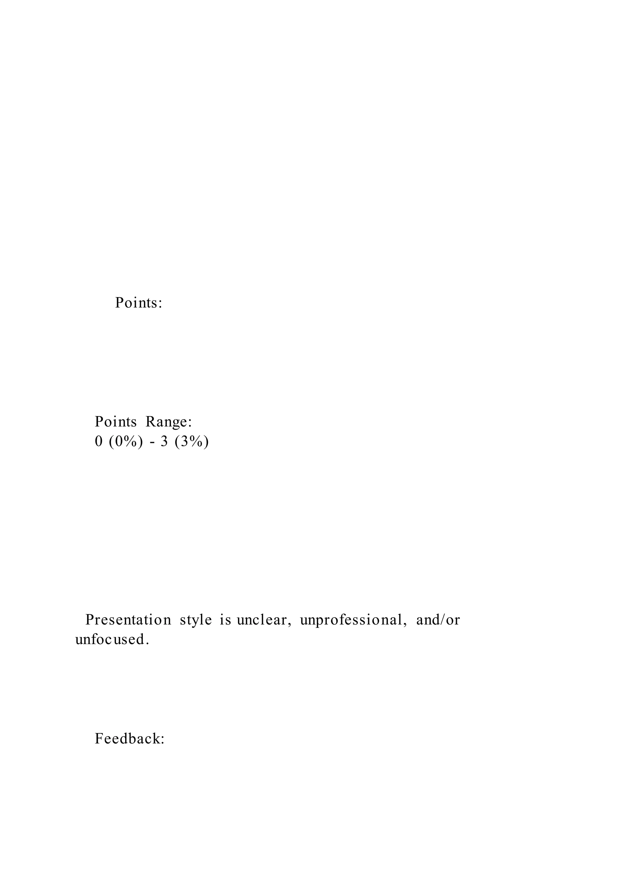 Points:
Points Range:
0 (0%) - 3 (3%)
Presentation style is unclear, unprofessional, and/or
unfocused.
Feedback:
 