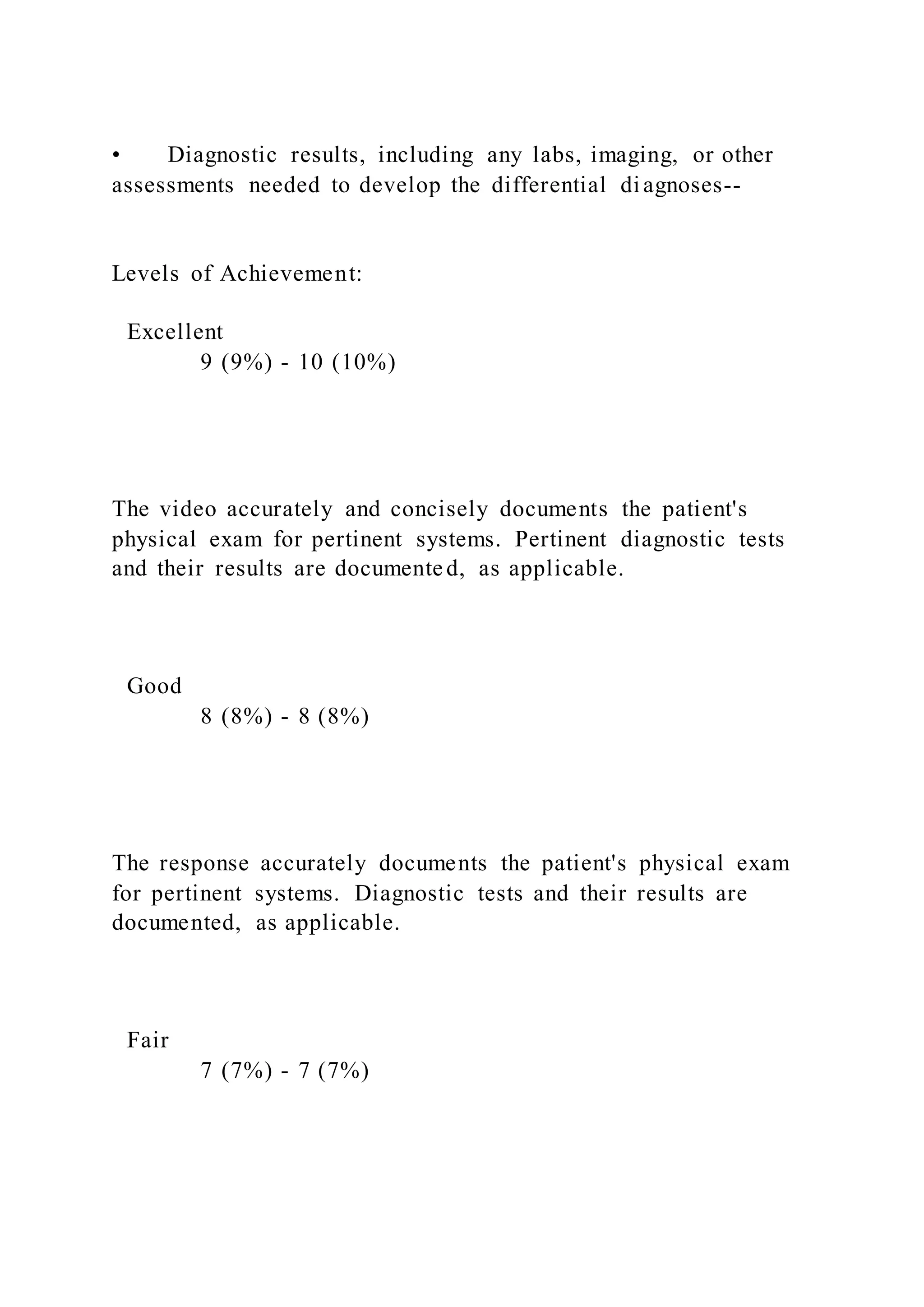 • Diagnostic results, including any labs, imaging, or other
assessments needed to develop the differential diagnoses--
Levels of Achievement:
Excellent
9 (9%) - 10 (10%)
The video accurately and concisely documents the patient's
physical exam for pertinent systems. Pertinent diagnostic tests
and their results are documented, as applicable.
Good
8 (8%) - 8 (8%)
The response accurately documents the patient's physical exam
for pertinent systems. Diagnostic tests and their results are
documented, as applicable.
Fair
7 (7%) - 7 (7%)
 