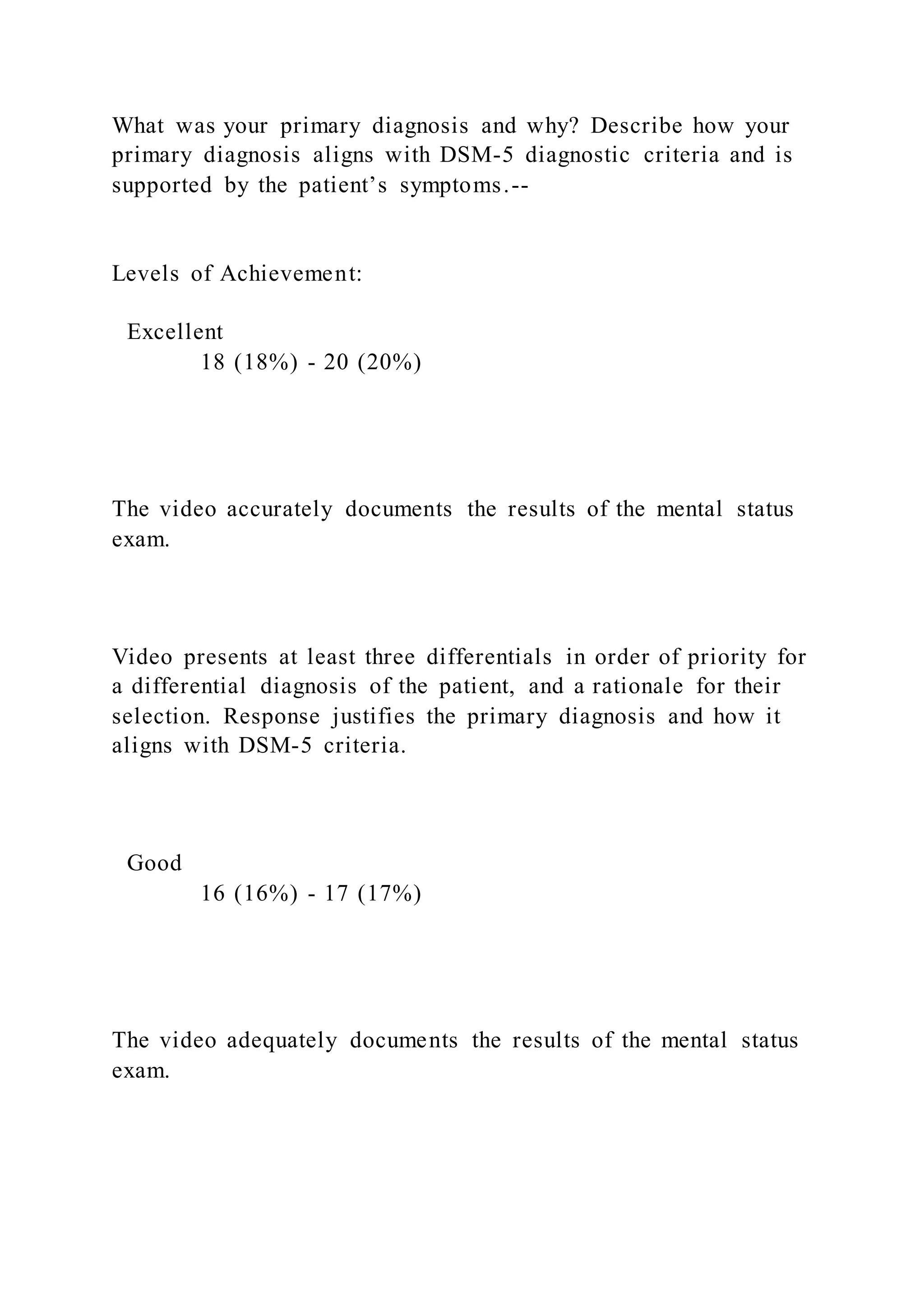 What was your primary diagnosis and why? Describe how your
primary diagnosis aligns with DSM-5 diagnostic criteria and is
supported by the patient’s symptoms.--
Levels of Achievement:
Excellent
18 (18%) - 20 (20%)
The video accurately documents the results of the mental status
exam.
Video presents at least three differentials in order of priority for
a differential diagnosis of the patient, and a rationale for their
selection. Response justifies the primary diagnosis and how it
aligns with DSM-5 criteria.
Good
16 (16%) - 17 (17%)
The video adequately documents the results of the mental status
exam.
 