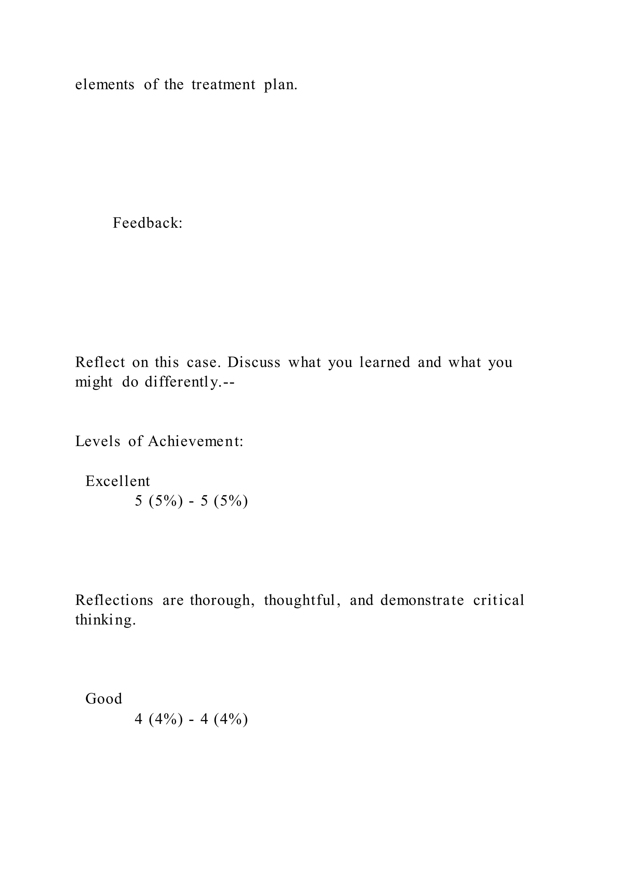 elements of the treatment plan.
Feedback:
Reflect on this case. Discuss what you learned and what you
might do differently.--
Levels of Achievement:
Excellent
5 (5%) - 5 (5%)
Reflections are thorough, thoughtful, and demonstrate critical
thinking.
Good
4 (4%) - 4 (4%)
 