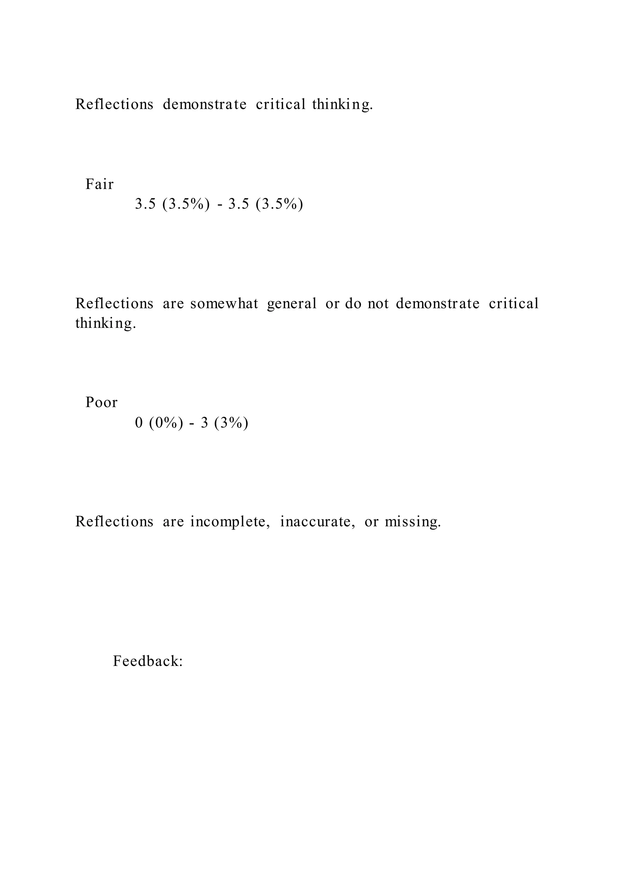 Reflections demonstrate critical thinking.
Fair
3.5 (3.5%) - 3.5 (3.5%)
Reflections are somewhat general or do not demonstrate critical
thinking.
Poor
0 (0%) - 3 (3%)
Reflections are incomplete, inaccurate, or missing.
Feedback:
 
