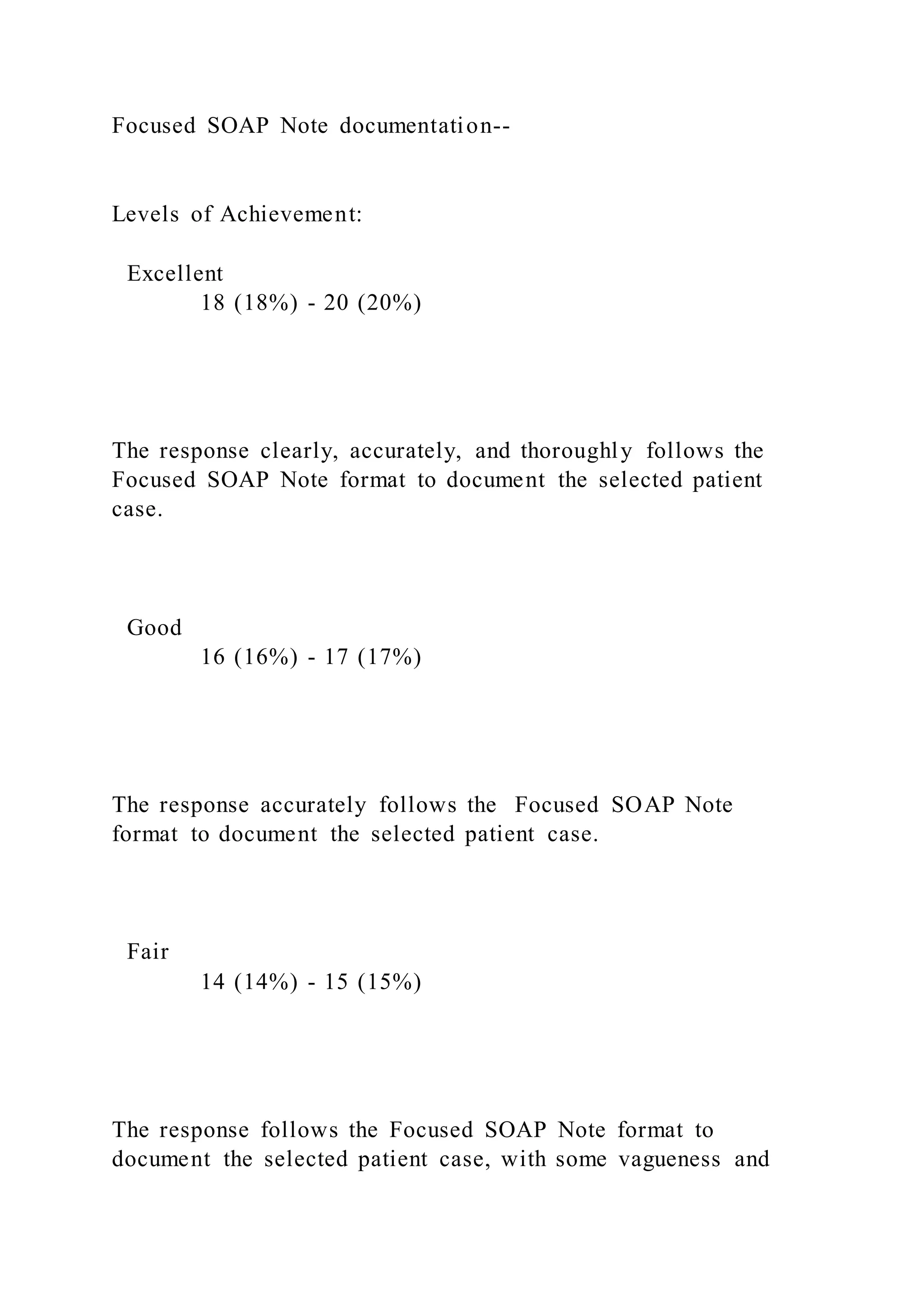 Focused SOAP Note documentation--
Levels of Achievement:
Excellent
18 (18%) - 20 (20%)
The response clearly, accurately, and thoroughly follows the
Focused SOAP Note format to document the selected patient
case.
Good
16 (16%) - 17 (17%)
The response accurately follows the Focused SOAP Note
format to document the selected patient case.
Fair
14 (14%) - 15 (15%)
The response follows the Focused SOAP Note format to
document the selected patient case, with some vagueness and
 