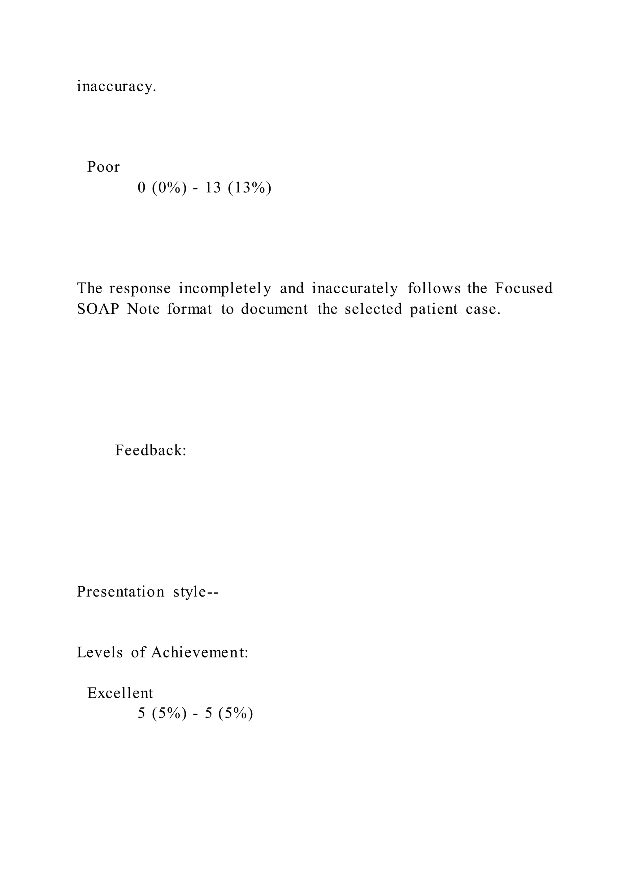 inaccuracy.
Poor
0 (0%) - 13 (13%)
The response incompletely and inaccurately follows the Focused
SOAP Note format to document the selected patient case.
Feedback:
Presentation style--
Levels of Achievement:
Excellent
5 (5%) - 5 (5%)
 