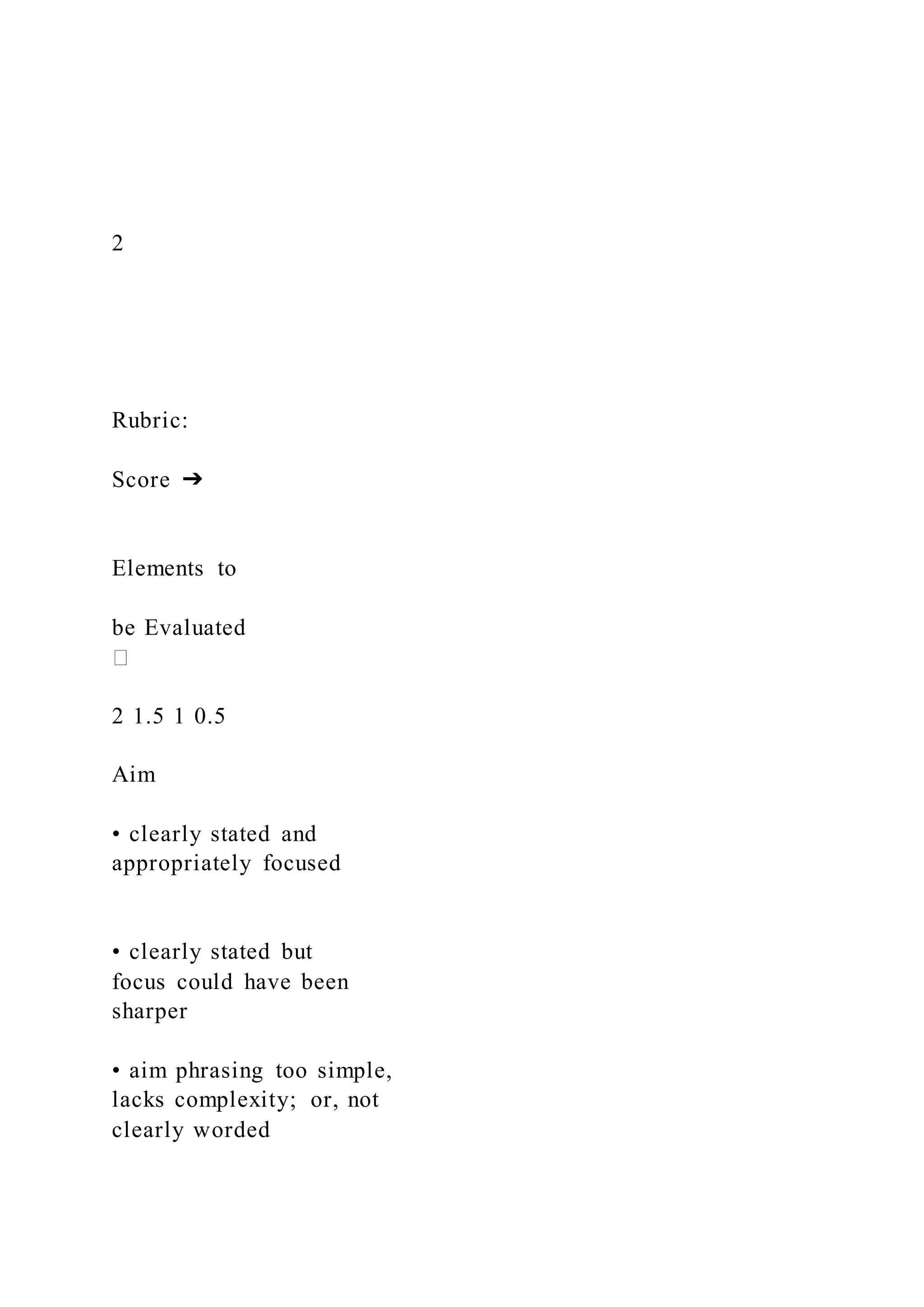 2
Rubric:
Score ➔
Elements to
be Evaluated
2 1.5 1 0.5
Aim
• clearly stated and
appropriately focused
• clearly stated but
focus could have been
sharper
• aim phrasing too simple,
lacks complexity; or, not
clearly worded
 