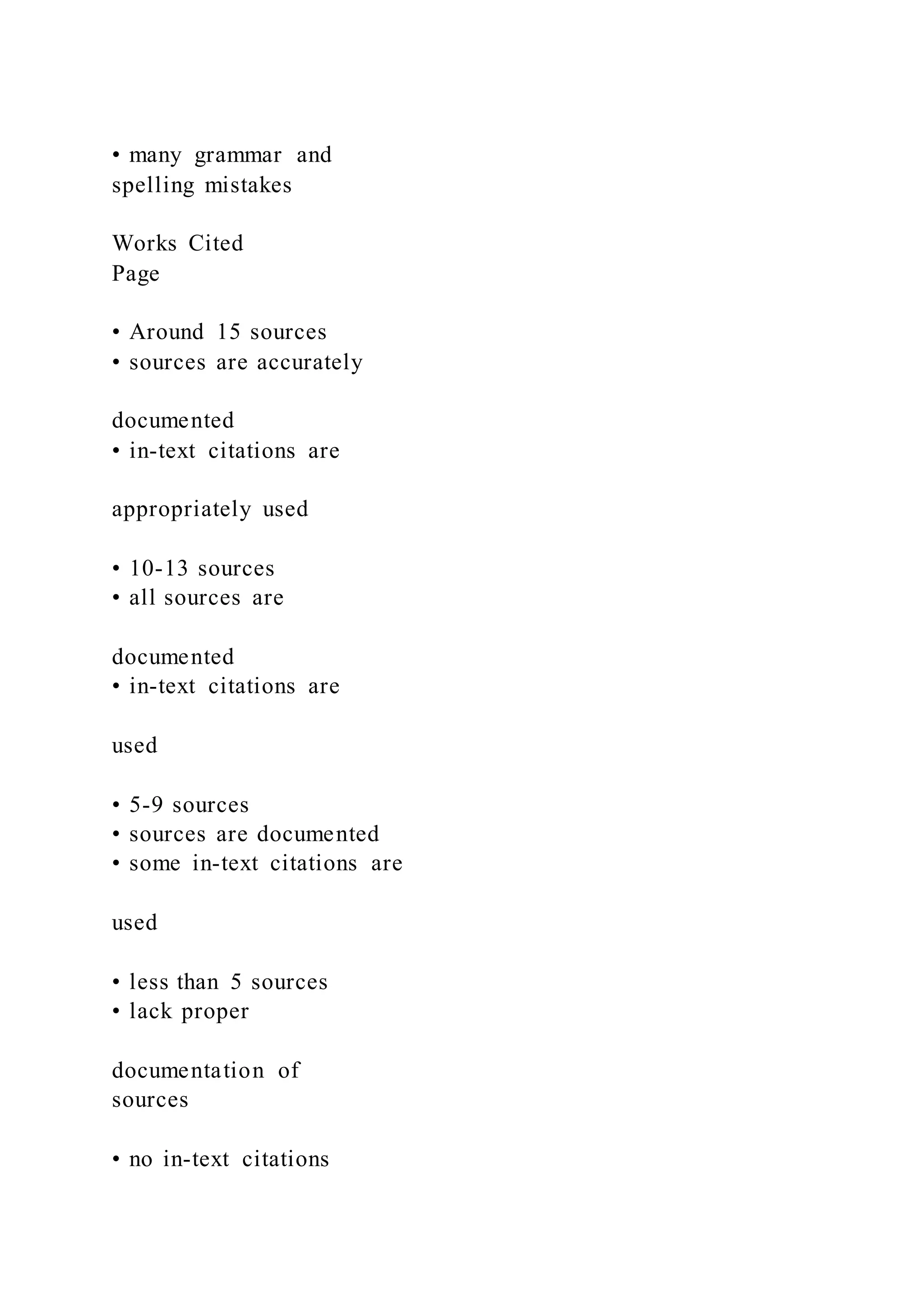 • many grammar and
spelling mistakes
Works Cited
Page
• Around 15 sources
• sources are accurately
documented
• in-text citations are
appropriately used
• 10-13 sources
• all sources are
documented
• in-text citations are
used
• 5-9 sources
• sources are documented
• some in-text citations are
used
• less than 5 sources
• lack proper
documentation of
sources
• no in-text citations
 