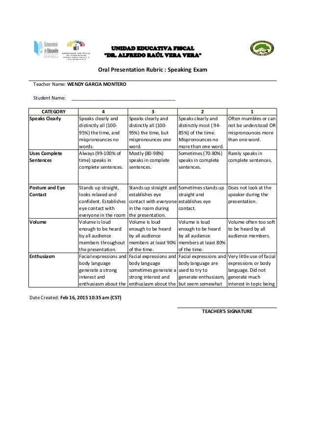 Rubric evaluation for speaking exam