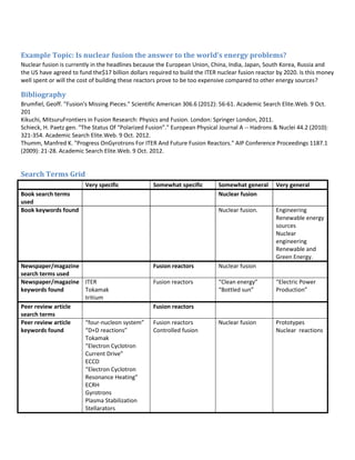 Example Topic: Is nuclear fusion the answer to the world’s energy problems?
Nuclear fusion is currently in the headlines because the European Union, China, India, Japan, South Korea, Russia and
the US have agreed to fund the$17 billion dollars required to build the ITER nuclear fusion reactor by 2020. Is this money
well spent or will the cost of building these reactors prove to be too expensive compared to other energy sources?

Bibliography
Brumfiel, Geoff. "Fusion's Missing Pieces." Scientific American 306.6 (2012): 56-61. Academic Search Elite.Web. 9 Oct.
201
Kikuchi, MitsuruFrontiers in Fusion Research: Physics and Fusion. London: Springer London, 2011.
Schieck, H. Paetz gen. "The Status Of “Polarized Fusion”." European Physical Journal A -- Hadrons & Nuclei 44.2 (2010):
321-354. Academic Search Elite.Web. 9 Oct. 2012.
Thumm, Manfred K. "Progress OnGyrotrons For ITER And Future Fusion Reactors." AIP Conference Proceedings 1187.1
(2009): 21-28. Academic Search Elite.Web. 9 Oct. 2012.


Search Terms Grid
                         Very specific             Somewhat specific         Somewhat general      Very general
Book search terms                                                            Nuclear fusion
used
Book keywords found                                                          Nuclear fusion.       Engineering
                                                                                                   Renewable energy
                                                                                                   sources
                                                                                                   Nuclear
                                                                                                   engineering
                                                                                                   Renewable and
                                                                                                   Green Energy.
Newspaper/magazine                                 Fusion reactors           Nuclear fusion
search terms used
Newspaper/magazine ITER                            Fusion reactors           “Clean energy”        “Electric Power
keywords found      Tokamak                                                  “Bottled sun”         Production”
                    tritium
Peer review article                                Fusion reactors
search terms
Peer review article “four-nucleon system”          Fusion reactors           Nuclear fusion        Prototypes
keywords found      “D+D reactions”                Controlled fusion                               Nuclear reactions
                    Tokamak
                    “Electron Cyclotron
                    Current Drive”
                    ECCD
                    “Electron Cyclotron
                    Resonance Heating”
                    ECRH
                    Gyrotrons
                    Plasma Stabilization
                    Stellarators
 