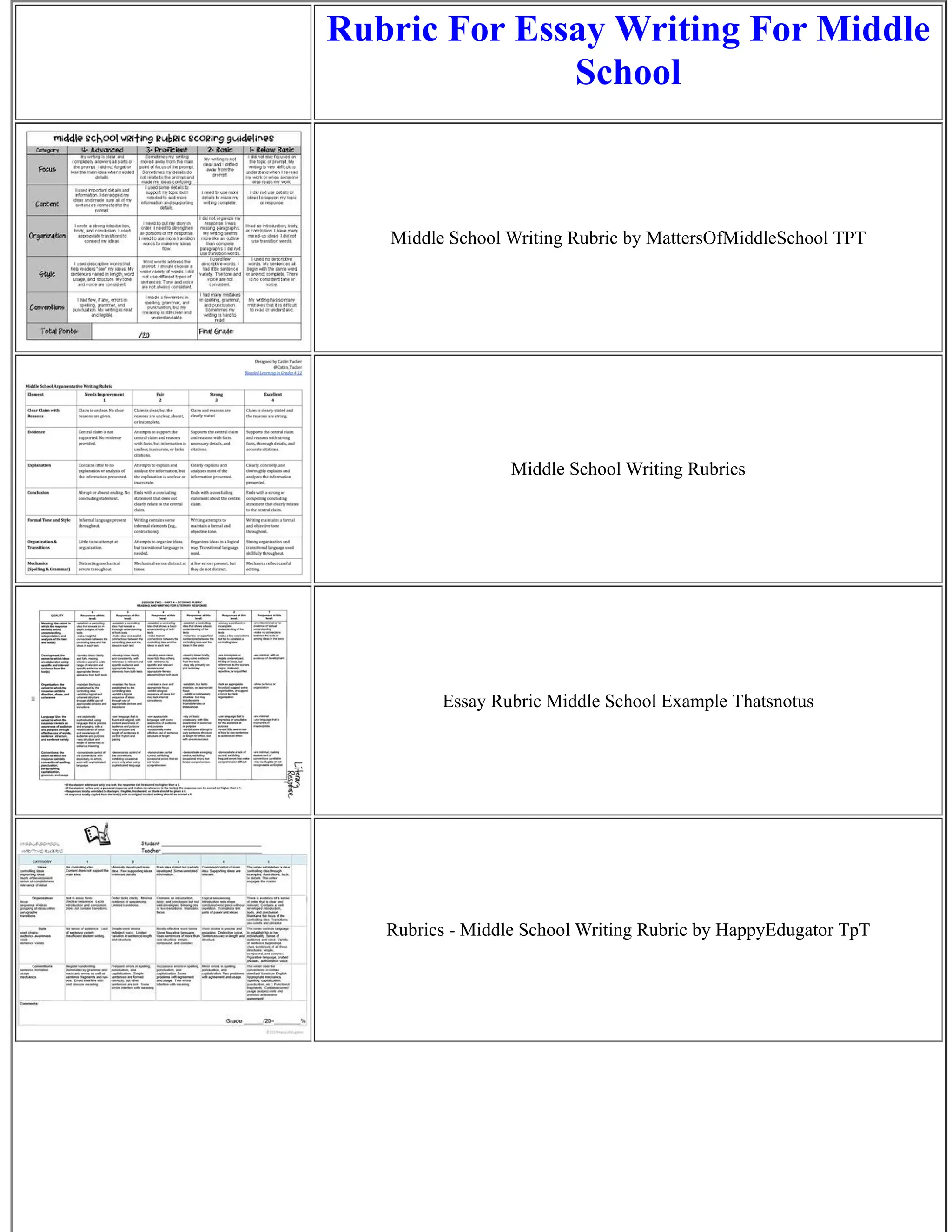 Rubric For Essay Writing For Middle School | PDF