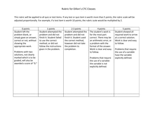 Rubric for Dillon’s CTC Classes

This rubric will be applied to all quiz or test items. If any test or quiz item is worth more than 5 points, the rubric scale will be
adjusted proportionally. For example, if a test item is worth 10 points, the rubric scale would be multiplied by 2.


        0 points                     1 points                    2-3 points                4 points                     5 points
Student left the           Student attempted the         Student attempted the     The student’s work is       Student showed all
problem blank, or          problem and did not           problem and did not       for the most part           required work to arrive
simply gave an answer,     finish it. Student failed     finish it. Student used   correct. There may be       at a correct solution.
correct or not, without    to use the correct            the correct method,       an arithmetic error, or     Work is clear and easy
showing the                method, or did not            however did not take      a problem with the          to follow.
appropriate work.          follow the instructions       the problem to            format of the answer.
                           given in the problem.         completion.               Work is clear and easy      Problems that require
Problems with two                                                                  to follow.                  the use of a variable
solutions, not clearly                                                                                         have the variable
marked which is to be                                                              Problems that require       explicitly defined.
graded, will also be                                                               the use of a variable:
awarded a score of “0.”                                                            the variable is not
                                                                                   explicitly defined.
 