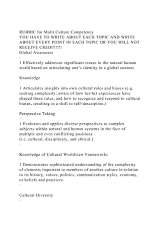 mark has to write an essay about his plans for the summer vacation. he starts brainstorming by identifying main topics related to the subject of his essay. he then writes substopics around each main topic. which brainstorming techniques is mark using for his essay?