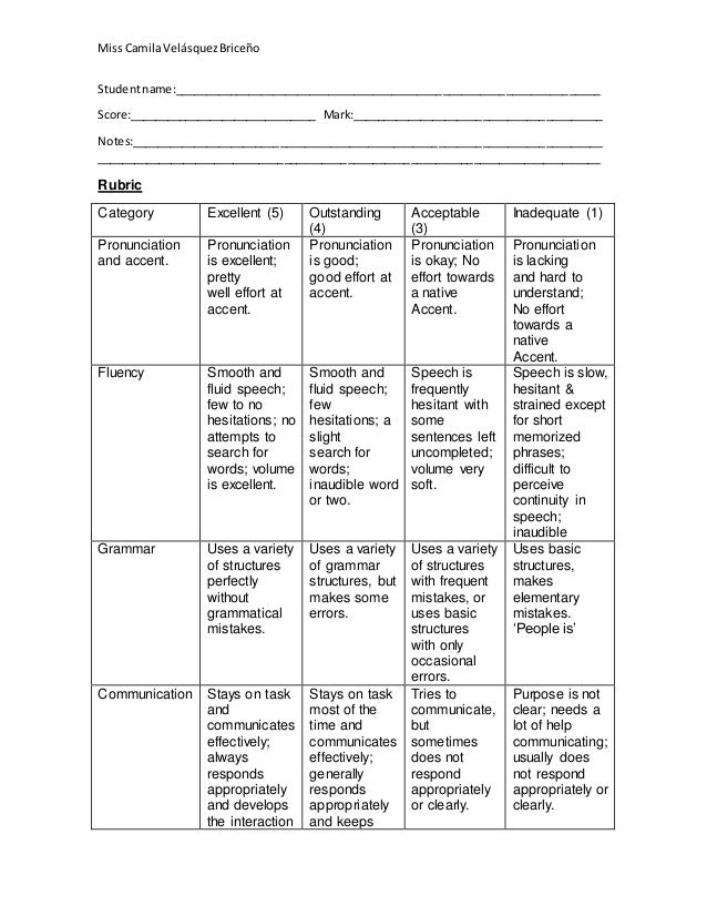 Rubric For Speaking Ability