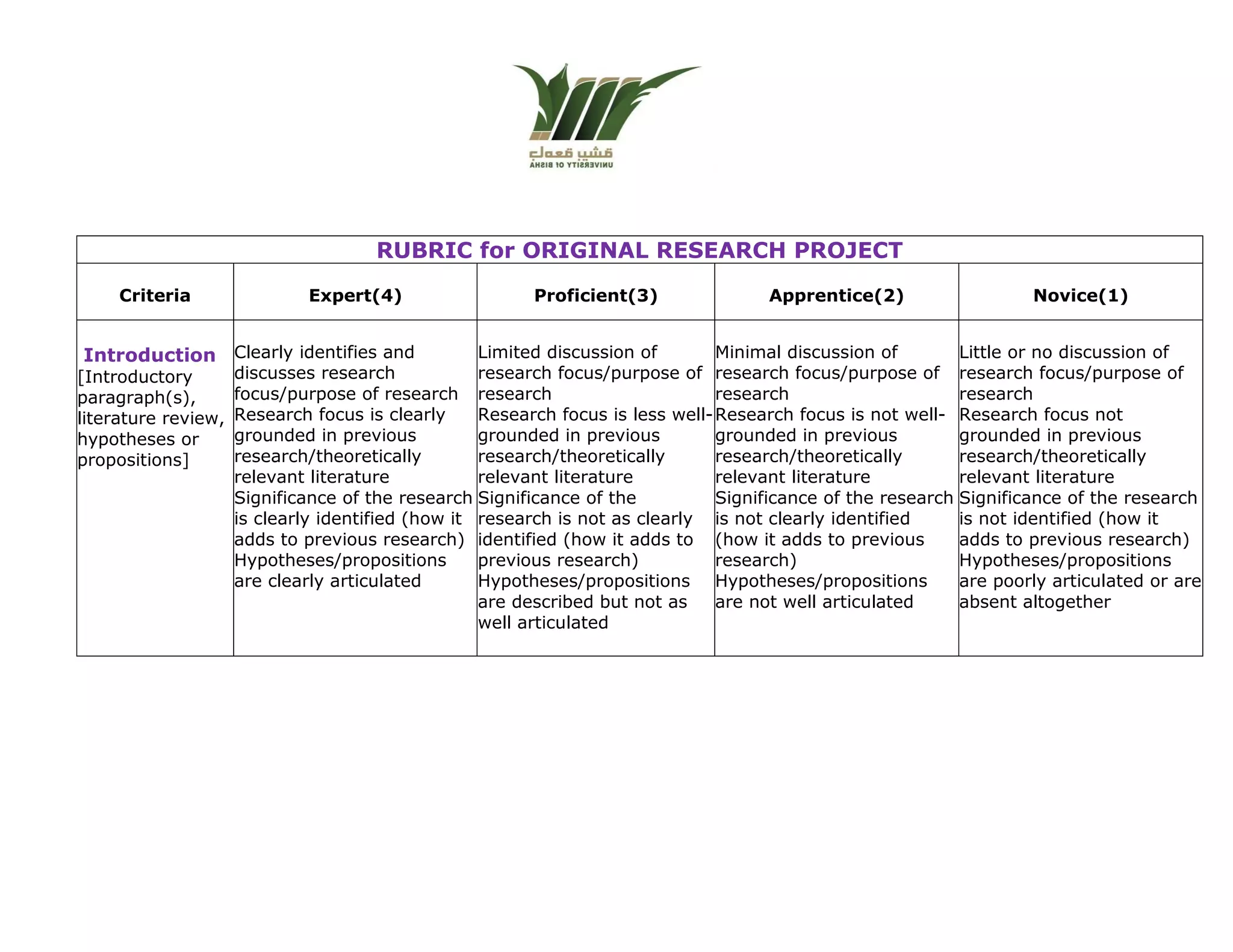 Rubric Graduation Resaearch Project.pdf