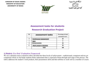 Assessment tasks for students
Research Graduation Project
N0. assessment tasks Percentage of total
assessment score
1 Continuous assessment 25
2 Quiz 5
3 Oral presentation 20
4 final project evaluation 50
Total 100
1/Rubric For Oral Evaluation Framework
We use a detailed course evaluation rubric (divided into three levels of achievement—sophisticated, competent and not yet
competent) which we feel helps students better understand what is expected of them through each stage of the process. The
rubric addresses the student’s work products, their presentation skills and their abilities to work well as a member of a team.
‫يت‬‫د‬‫لسعو‬‫ا‬ ‫لعربيت‬‫ا‬ ‫املولكت‬
‫لتعلين‬‫ا‬ ‫وزارة‬
‫جاهعت‬
‫بي‬
‫شت‬
‫لع‬‫ا‬ ‫كليت‬
‫ل‬
‫لتطبيقيت‬‫ا‬ ‫لطبيت‬‫ا‬ ‫وم‬
KINGDOM OF SAUDI ARABIA
MINISTRY OF EDUCATION
UNIVERSITY OF BISHA
 