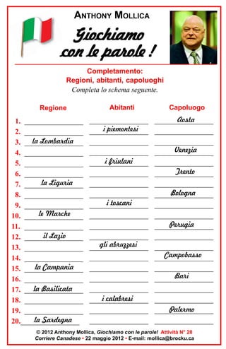 ANTHONY MOLLICA

Giochiamo
con le parole !
Completamento:
Regioni, abitanti, capoluoghi
Completa lo schema seguente.
Regione

1. ________________
2. ________________
la Lombardia
3. ________________
4. ________________
5. ________________
6. ________________
la Liguria
7. ________________
8. ________________
9. ________________
le Marche
10. ________________
11. ________________
il Lazio
12. ________________
13. ________________
14. ________________
la Campania
15. ________________
16. ________________
la Basilicata
17. ________________
18. ________________
19. ________________
la Sardegna
20.________________

Abitanti

________________
i piemontesi
________________
________________
________________
i friulani
________________
________________
________________
________________
i toscani
________________
________________
________________
________________
gli abruzzesi
________________
________________
________________
________________
________________
i calabresi
________________
________________
________________

Capoluogo

Aosta
________________
________________
________________
Venezia
________________
________________
Trento
________________

________________
Bologna
________________
________________
________________
Perugia
________________
________________
________________
Campobasso
________________
________________
Bari
________________
________________
________________
Palermo
________________
________________

© 2012 Anthony Mollica, Giochiamo con le parole! Attività N° 20
Corriere Canadese • 22 maggio 2012 • E-mail: mollica@brocku.ca

 