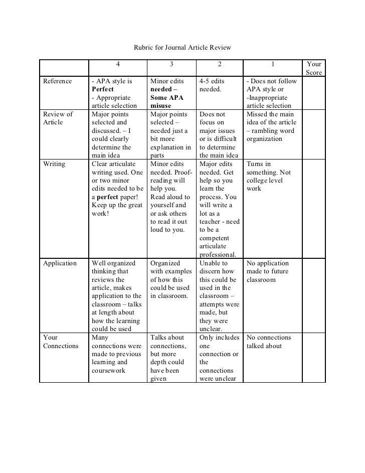 Journal article rubric Journal article rubric picture