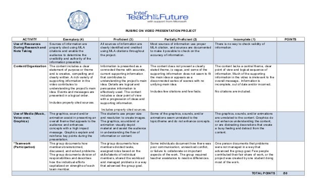rubric on video presentation project presentation projects