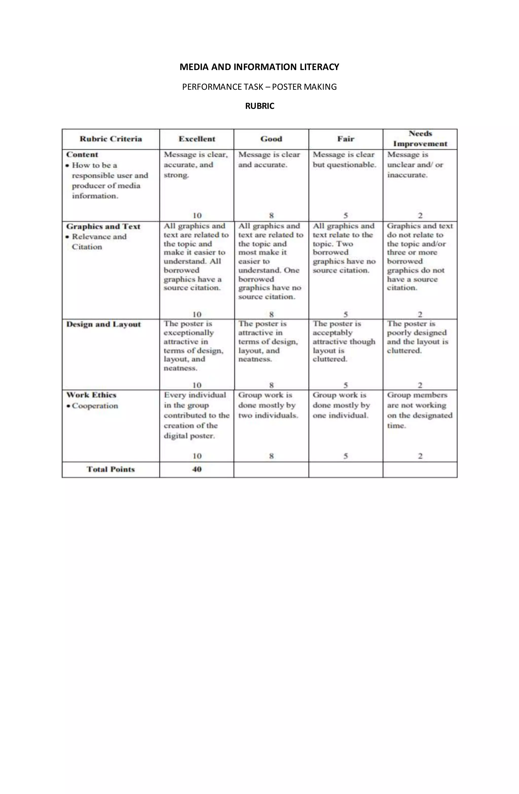 Rubric Poster Making PT.docx