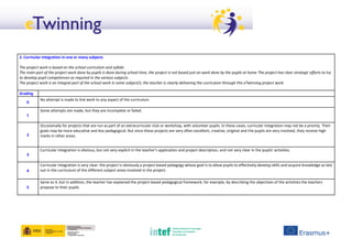 eTwinning National Quality Label Slide 3