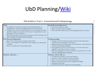 UbD Planning/Wiki