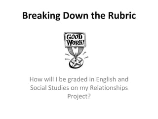 Breaking Down the Rubric How will I be graded in English and Social Studies on my Relationships Project? 