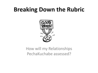 Breaking Down the Rubric How will my Relationships PechaKuchabe assessed? 