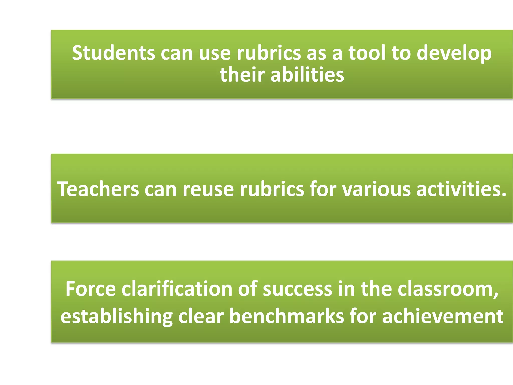 Students can use rubrics as a tool to develop
                their abilities




Teachers can reuse rubrics for various activities.



Force clarification of success in the classroom,
establishing clear benchmarks for achievement
 
