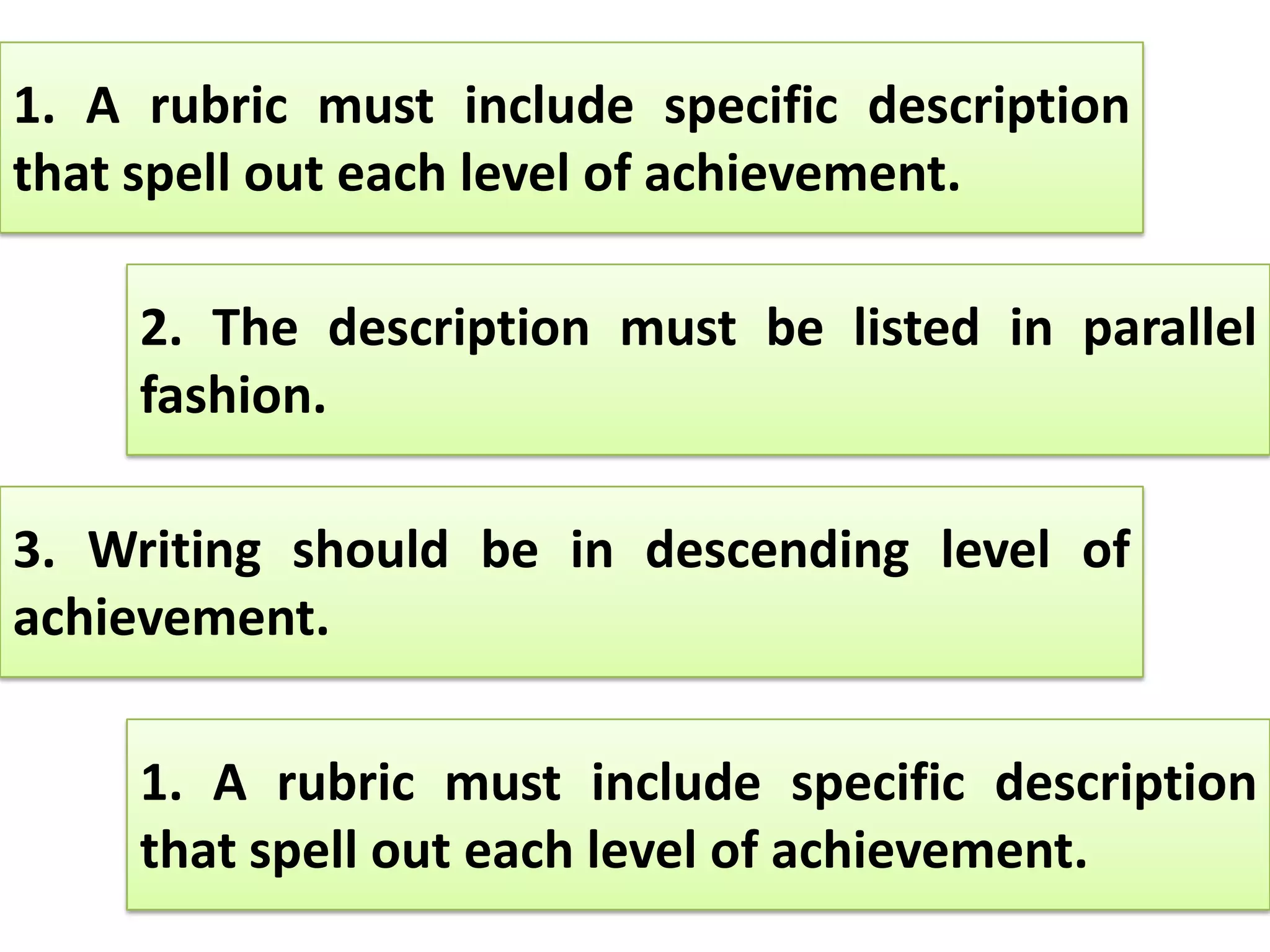 1. A rubric must include specific description
that spell out each level of achievement.

     2. The description must be listed in parallel
     fashion.

3. Writing should be in descending level of
achievement.

     1. A rubric must include specific description
     that spell out each level of achievement.
 