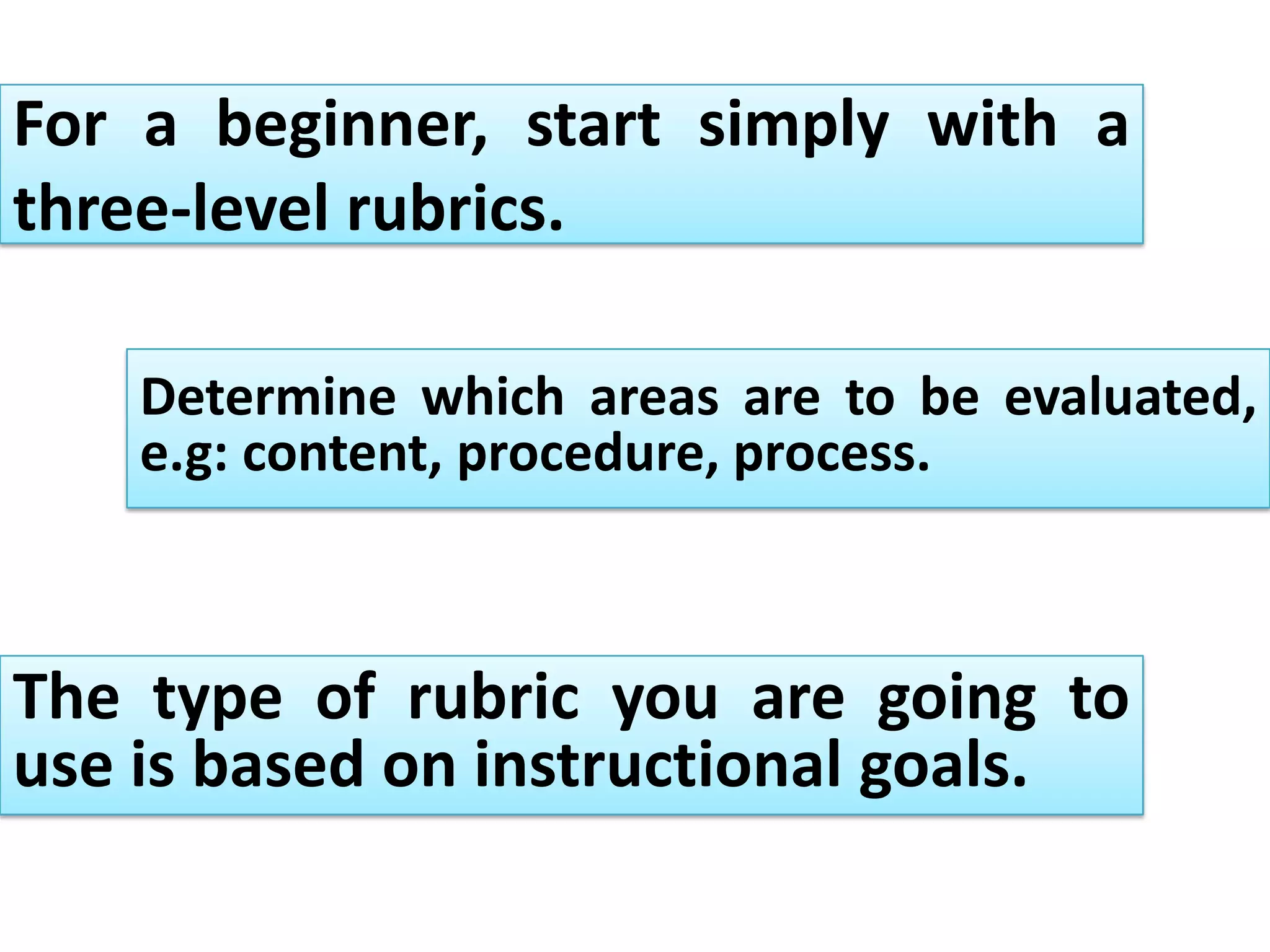 For a beginner, start simply with a
three-level rubrics.

    Determine which areas are to be evaluated,
    e.g: content, procedure, process.



The type of rubric you are going to
use is based on instructional goals.
 
