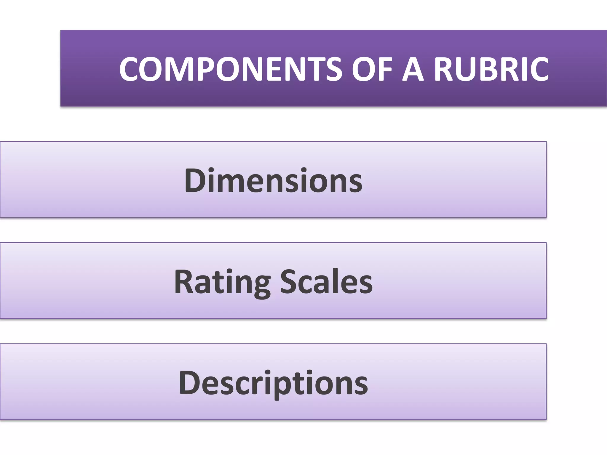 COMPONENTS OF A RUBRIC

   Dimensions

  Rating Scales

   Descriptions
 