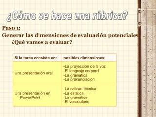 Paso 1:   Generar las dimensiones de evaluación potenciales.  ¿Qué vamos a evaluar? ¿Cómo se hace una rúbrica? -La calidad técnica -La estética -La gramática -El vocabulario Una presentación en PowerPoint -La proyección de la voz -El lenguaje corporal -La gramática -La pronunciación Una presentación oral posibles dimensiones: Si la tarea consiste en:  