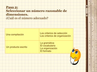 Paso 2:   Seleccionar un número razonable de dimensiones.   ¿Cuál es el número adecuado?  Los criterios de selección Los criterios de organización Una compilación La gramática El vocabulario La organización El formato Un producto escrito 