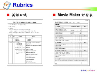 Rubrics