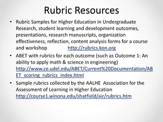 Rubric Resources
• Rubric Samples for Higher Education in Undergraduate
Research, student learning and development outcomes,
presentations, research manuscripts, organization
effectiveness, reflection, content analysis forms for a course
and workshop http://rubrics.kon.org
• ABET with rubrics for each outcome (such as Outcome 1: An
ability to apply math & science in engineering)
http://www.ce.udel.edu/ABET/Current%20Documentation/AB
ET_scoring_rubrics_index.html
• Sample rubrics collected by the AALHE Association for the
Assessment of Learning in Higher Education
http://course1.winona.edu/shatfield/air/rubrics.htm
 