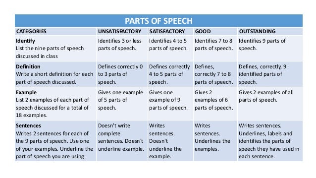 Transactive essay 06 image