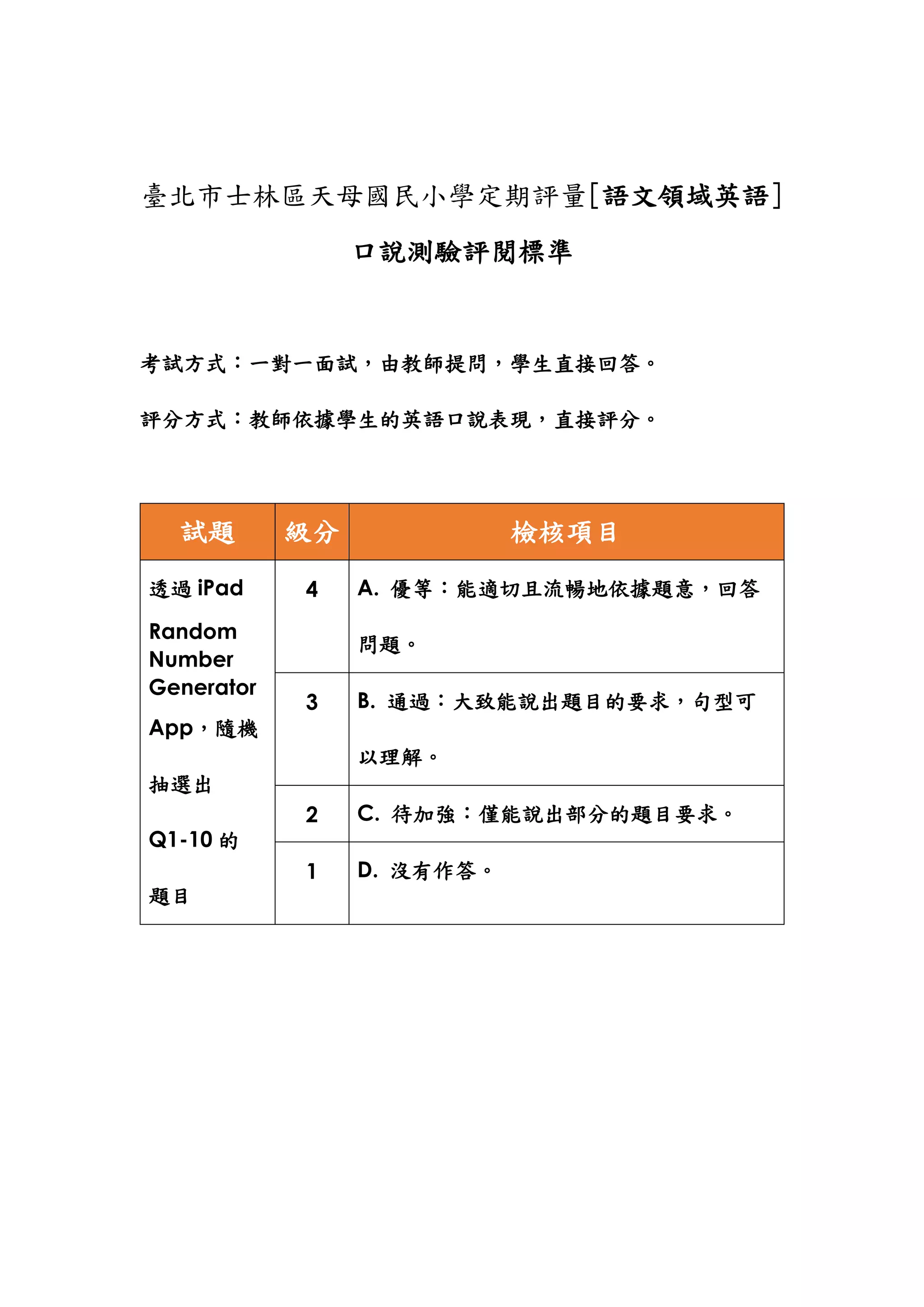 英語口說Rubrics | PDF