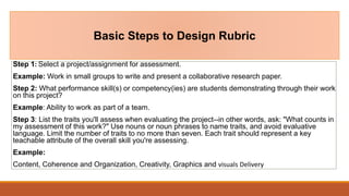 Basic Steps to Design Rubric
Step 1: Select a project/assignment for assessment.
Example: Work in small groups to write and present a collaborative research paper.
Step 2: What performance skill(s) or competency(ies) are students demonstrating through their work
on this project?
Example: Ability to work as part of a team.
Step 3: List the traits you'll assess when evaluating the project--in other words, ask: "What counts in
my assessment of this work?" Use nouns or noun phrases to name traits, and avoid evaluative
language. Limit the number of traits to no more than seven. Each trait should represent a key
teachable attribute of the overall skill you're assessing.
Example:
Content, Coherence and Organization, Creativity, Graphics and visuals Delivery
 