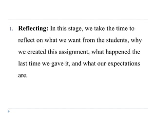 1. Reflecting: In this stage, we take the time to
reflect on what we want from the students, why
we created this assignment, what happened the
last time we gave it, and what our expectations
are.
 