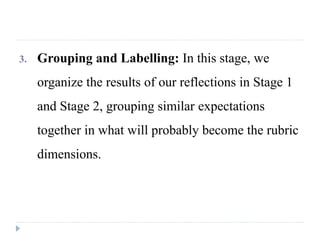 3. Grouping and Labelling: In this stage, we
organize the results of our reflections in Stage 1
and Stage 2, grouping similar expectations
together in what will probably become the rubric
dimensions.
 