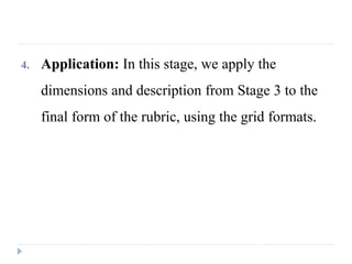 4. Application: In this stage, we apply the
dimensions and description from Stage 3 to the
final form of the rubric, using the grid formats.
 