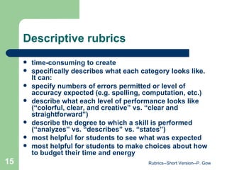 Descriptive rubrics time-consuming to create specifically describes what each category looks like. It can: specify numbers of errors permitted or level of accuracy expected (e.g. spelling, computation, etc.)  describe what each level of performance looks like (“colorful, clear, and creative” vs. “clear and straightforward”) describe the degree to which a skill is performed (“analyzes” vs. “describes” vs. “states”) most helpful for students to see what was expected  most helpful for students to make choices about how to budget their time and energy  Rubrics--Short Version--P. Gow 
