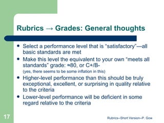 Rubrics  -> Grades: General thoughts Select a performance level that is “satisfactory”—all basic standards are met Make this level the equivalent to your own “meets all standards” grade:  ≈80, or C+/B-  (yes, there seems to be some inflation in this) Higher-level performance than this should be truly exceptional, excellent, or surprising in quality relative to the criteria Lower-level performance will be deficient in some regard relative to the criteria Rubrics--Short Version--P. Gow 