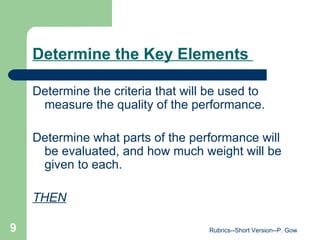 Determine the Key Elements  Determine the criteria that will be used to measure the quality of the performance. Determine what parts of the performance will be evaluated, and how much weight will be given to each. THEN Rubrics--Short Version--P. Gow 