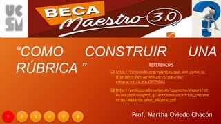 “COMO CONSTRUIR UNA
RÚBRICA ”
Prof. Martha Oviedo Chacón1 2 3 4 5 6
 http://ticteando.org/rubricas-que-son-como-se-
disenan-y-herramientas-tic-para-su-
elbaracion/#.WI-X8FPhDIU
 http://profesorado.uvigo.es/opencms/export/sit
es/vicprof/vicprof_gl/documentos/ciclos_confere
ncias/Material.ePor_eRubric.pdf
REFERENCIAS
 