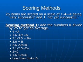 Scoring Methods 25 items are scored on a scale of 1-4—4 being ‘very successful’ and 1 ‘not yet successful.’ Scoring method 1 :  Add the numbers & divide by 25 to get an average.  4 =A 3.6-3.9 =A- 3.1-3.5 = B+ 3.0 = B 2.6-2.9=B- 2.1-2.5=C+ 2=C 1.6-1.9=C- Less than that= D 