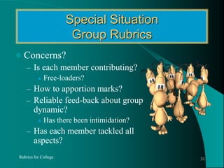 Standards (Columns)Determine number of proficiency levelsTotal of all “meets expectation” grades should produce approximate average mark Generally, three or four levels work wellHighest level (Excellent/ Exceeds expectation/ Expert/ Professional)Next level (Good/ Meets expectation/ Proficient/ Adequate)Lower level (Satisfactory/ Needs some improvement/ Developing/ Needs worksLowest level (Weak/ Needs much improvement/  Novice/ You’re fired!Rubrics for College28