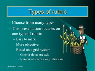 Types of rubricChoose from many types This presentation focuses on one type of rubricEasy to markMore objectiveBased on a grid systemCriteria along one axisNumerical scores along other axisRubrics for College5