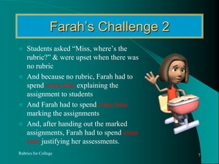 Farah’s Challenge 2Students asked “Miss, where’s the rubric?” & were upset when there was no rubricAnd because no rubric, Farah had to spend extratime explaining the assignment to studentsAnd Farah had to spend extra time marking the assignments And, after handing out the marked assignments, Farah had to spend extra time justifying her assessments.Rubrics for College7