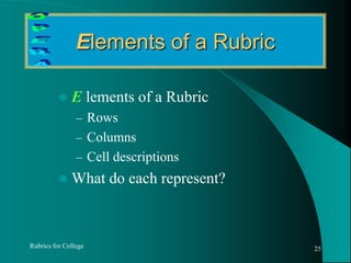 Rubrics for College - The Easy Steps Way