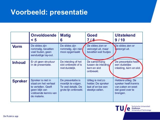 Thesistools uitleg 02 picture