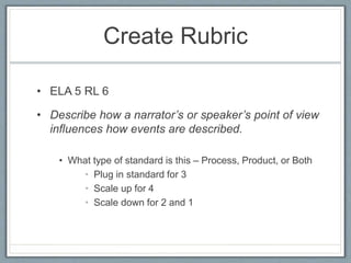 Fusd Rubrics C I 5th Grade Ppt